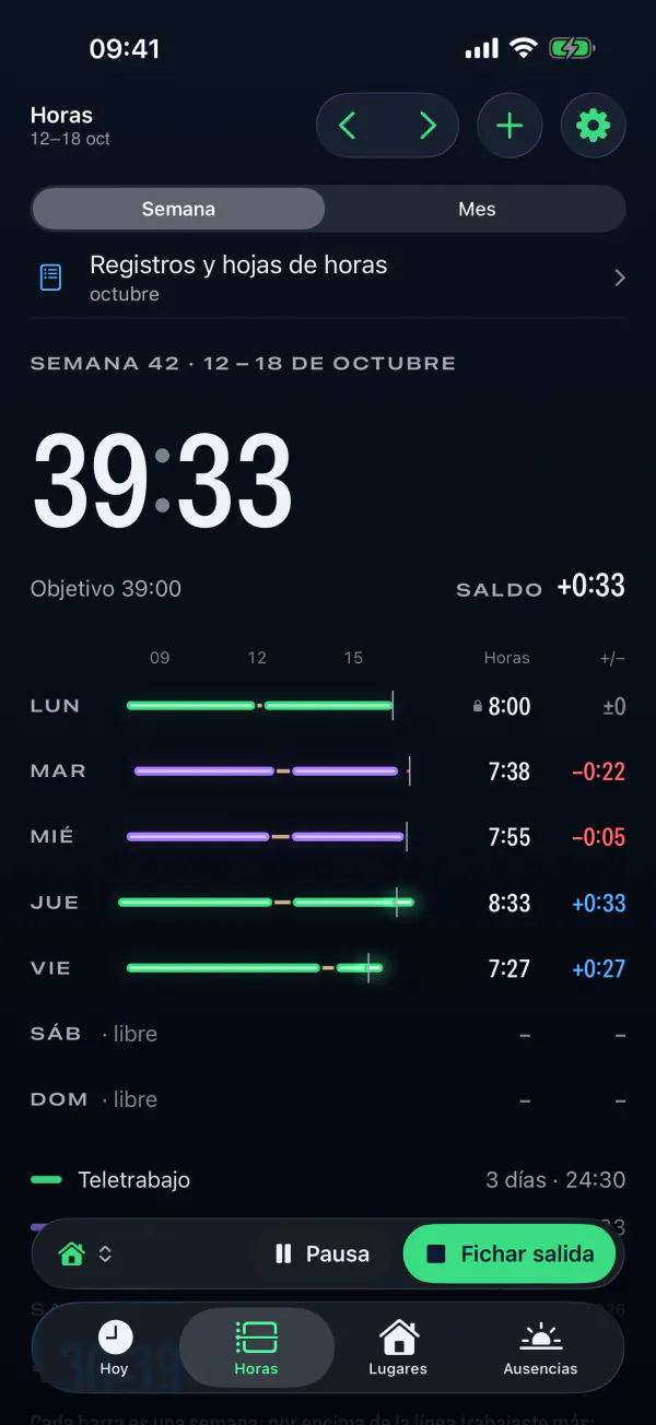 Horas